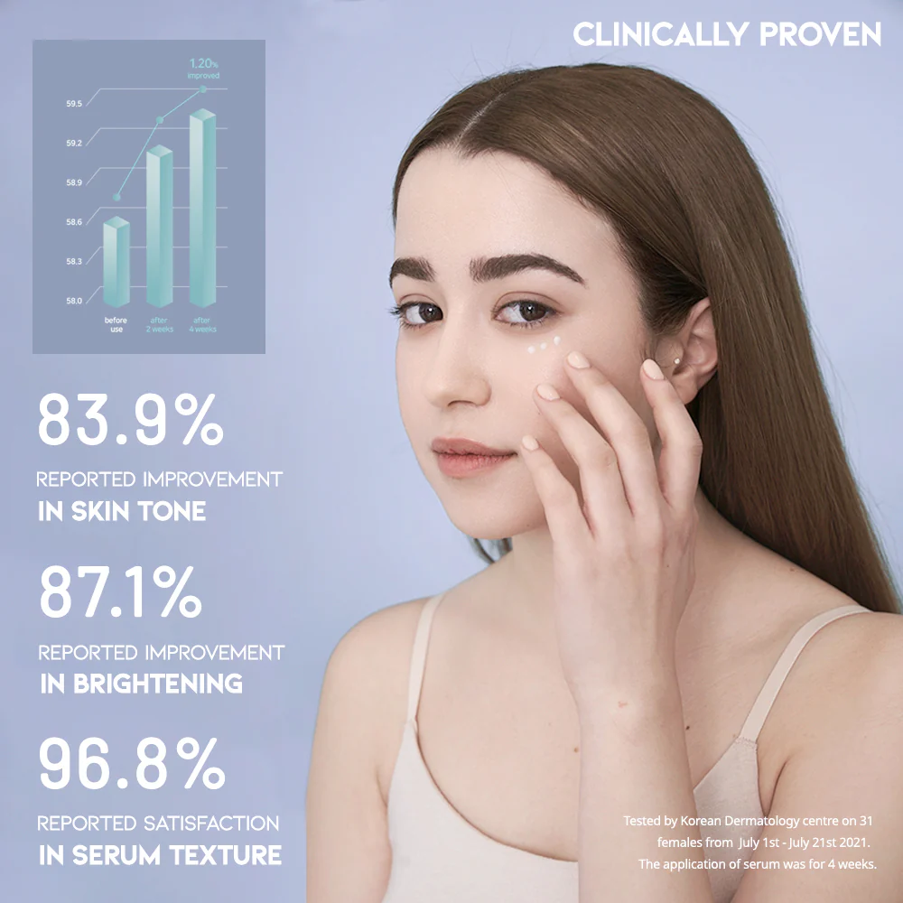 ✨ OOTD Sérum «Intensive Eye Serum» – Cuidado intensivo para una mirada radiante ✨ 30G